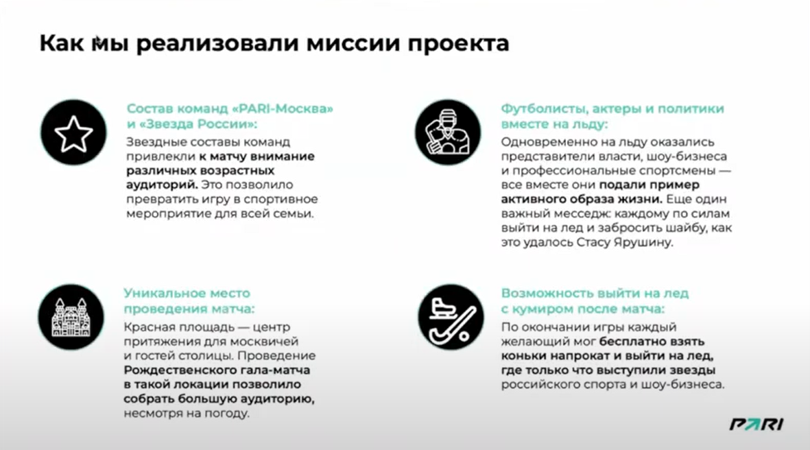Слайд 6